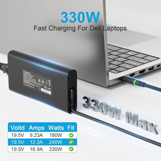 Dell 19.5V 10.8A Charger / Power Adapter with 7.4x5.0 mm Tip