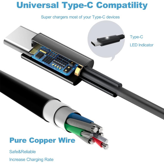 Laptop Charger for Dell 20V 2.25A 45Watt With USB Type-C Connector Tip