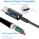 Laptop Charger for Dell 20V 2.25A 45Watt With USB Type-C Connector Tip