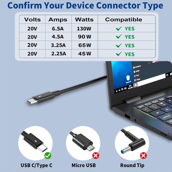 Dell 20V 6.5A Charger / Power Adapter with Usb Type C Tip