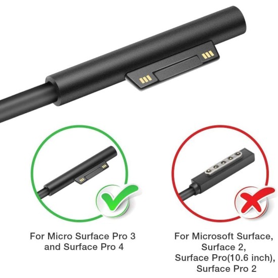 Microsoft Surface 12V 2.58A Charger / Power Adapter with 5 pin Magnetic Tip