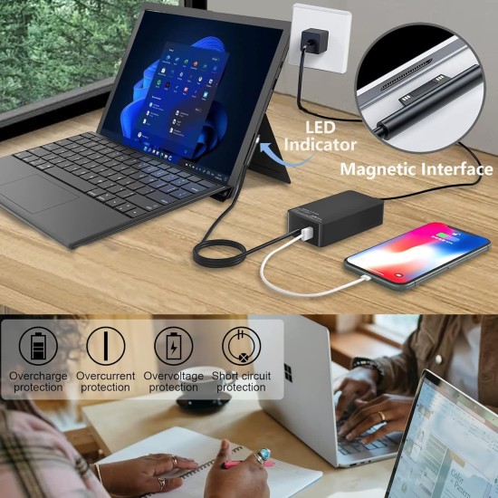 Microsoft Surface 12V 2.58A Charger / Power Adapter with 5 pin Magnetic Tip